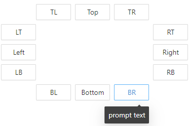 position concept on a Tooltip component in Ant Design.